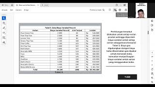 Judul  ANALISIS BREAK EVEN POINT DAN COST VOLUME PROFIT  STUDY KASUS UMKM TAKE ONE THAI TEA [upl. by Annauqaj]