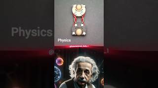 SIGMA PHYSICS TEACHER💯🏆 Albert Einstein trollface trollfaceedit phonk trollgememes troll [upl. by Ainitsirk]