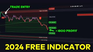 TOP 10 Trading Indicators Crypto Day Trading amp More TradingView [upl. by Elysha]