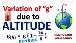 PHYSICS GRAVITATION VARIATION g with HEIGHTTHEORYBOARDNEETJEEWBJEEAB ALL IS WELL [upl. by Idleman]