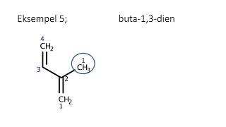 Navngivning af carbonhydrider [upl. by Wattenberg671]