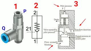 pilot operated valve  pneumatic valve  Nrv  NRV kese kam karta hai  pilot operated check valve [upl. by Caines]