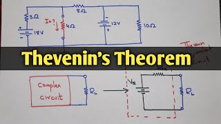 Thevenin Theorem with solved example in UrduHindi [upl. by Sugihara44]