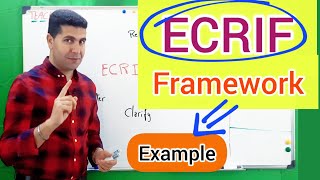 ECRIF Framework  Teaching Grammar Lesson [upl. by Li553]