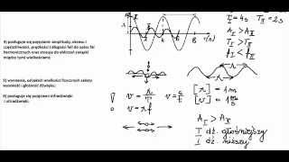 Powtórzenie z fizyki  Drgania i fale cz2 [upl. by Dominga7]