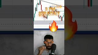 3 PM strategy trading optionstrading stockmarket [upl. by Brezin]