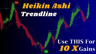 The Heikin Ashi  Trendline Trading Strategy Simple amp Effective Use THIS For 10X Gains [upl. by Paz]