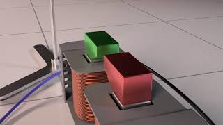 Eddy currents explained  part 1 [upl. by Esoj]