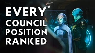 Stellaris 311 Councilor Tier List [upl. by Feldt]