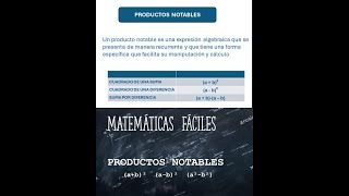 Productos notables [upl. by Colpin160]