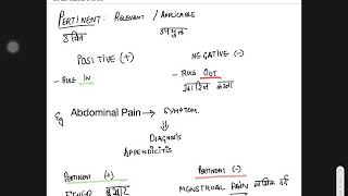 Pertinent Positive and Negative Hindi [upl. by Cutler]