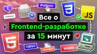 Все о Frontendразработке за 15 минут [upl. by Darrill436]