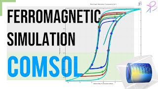 Ferroelectric Material simulation in COMSOL Multiphysics  Learn with BK [upl. by Standley752]