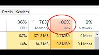 SOLVED Windows 10 100 disk usage in Task Manager 2022 [upl. by Alessandra]