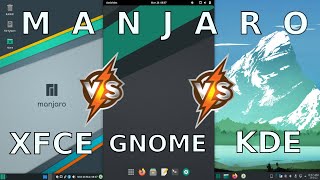 Debian 1220  GNOME KDE XFCE LXQT LXDE CINNAMON MATE  stable [upl. by Wyly]