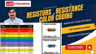 Resistors color codingResistors SymbolResistance explanationconductanceExamples of color coding [upl. by Annotahs]