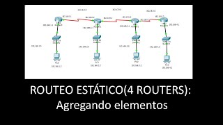 ENRUTAMIENTO ESTÁTICO4 ROUTERS Agregando elementos [upl. by Erdnoid311]