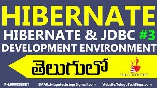 Hibernate and JDBCHibernate Development Environment Overview in Telugu [upl. by Simone295]