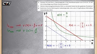 Minimalkostenkombination  Kostenminimierung ★ Berechnung  Übung 1efg [upl. by Allemac]