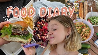 realistisches FOOD DIARY   Life Update [upl. by Noraed]