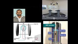 Fundamentals of NMR Spectroscopy [upl. by Epilif]