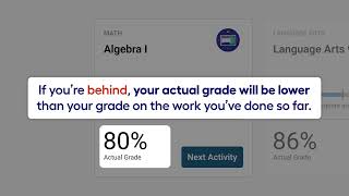 Edgenuity orientation video actual grade [upl. by Zsa Zsa]