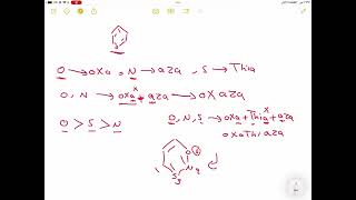 Nomenclature of heterocyclic compounds 1 [upl. by Nahsor362]