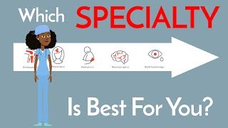 How to CHOOSE A SPECIALTY  6 Steps [upl. by Remmer525]