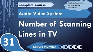 Number of scanning lines in TV Basics Calculation amp Standards Explained [upl. by Enimisaj]