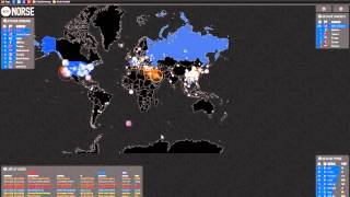 What a DDOS attack looks like in realtime [upl. by Nayrbo80]