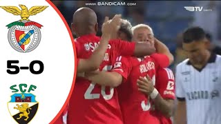 Benfica FC Vs Farense FC 50 All Goals Friendly Match Extended Highlights [upl. by Grani88]