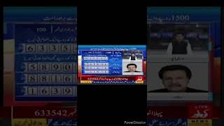 prize Bond 1500 Rawalpindi 20241115 video prizeBond1500 [upl. by Blodgett305]