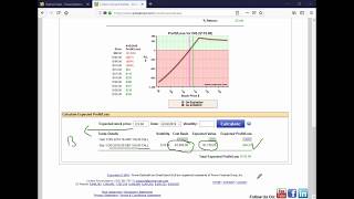 Finding Overvalued and Undervalued Options Planning Implied Volatility Crush and more [upl. by Anyl]