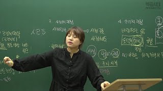 빡공시대 고등통합사회 1강인간사회환경을 바라보는 시각인강판 [upl. by Demah]