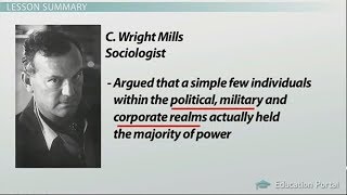 Sociological Imagination and the Power Elite Mills [upl. by Harley415]