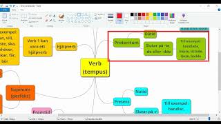 Verb och tempus [upl. by Araec398]
