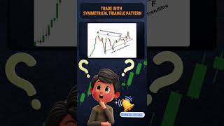 How to Trade with Symmetrical Triangle Pattern 📈 chartingbasics technicalanalysis [upl. by Haland]