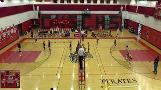 Cinnaminson vs delran Girls JuniorVarsity Volleyball [upl. by Katleen15]