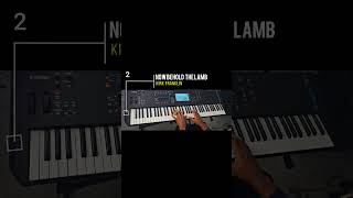 Greatest Piano Intros of All Time 2  Now Behold The Lamb  Kirk Franklin [upl. by Anawal80]