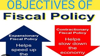 OBJECTIVES OF Fiscal policy Fiscal policy objectives 2024SYbcom [upl. by Christi]