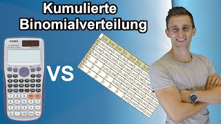 Kumulierte Binomialverteilung mit Tabelle und Taschenrechner Casio berechnen  Stochastik [upl. by Pollak]