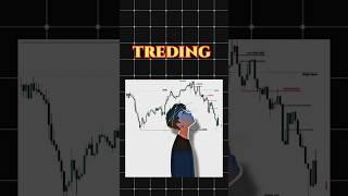 Treding target and stop loss trading stocktreding sharemarket [upl. by Airtap872]