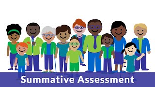 Summative Assessment Strategic Assessment System Part 3 [upl. by Newbold705]