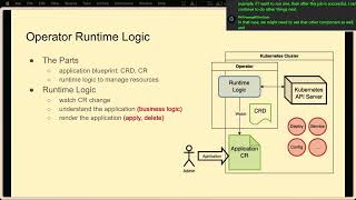 KCD Taipei 2024 Adaptive Cluster  Kubernetes Operator 5W1H [upl. by Norrej646]