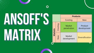 Ansoff Matrix [upl. by Bailey951]