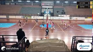 Basato in diretta sullapp Swish Live LUKY WIND VS GIOPERI [upl. by Salis]