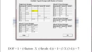 Analysis of variance ANOVA by using General Linear Model in MINITAB [upl. by Anillehs]