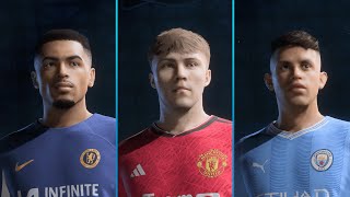 FIFERs FC24 REALISM MOD ALPHA NEW FACES REVEAL [upl. by Rasmussen]