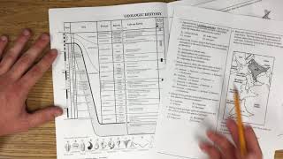 Geologic history pg 8 ESRT earth science regents review [upl. by Haleehs337]