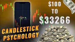 100 to 33K with Candle Psychology –No Indicators Needed Pocket Option  Binary Options [upl. by Seibold]